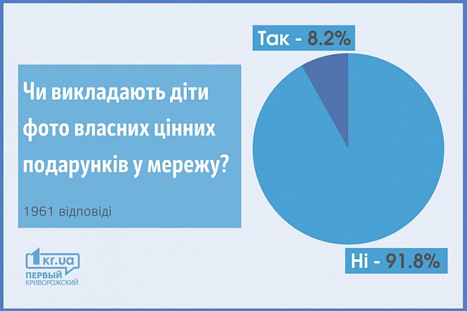 Большое фото
