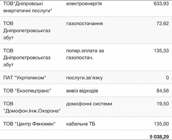 Большое фото