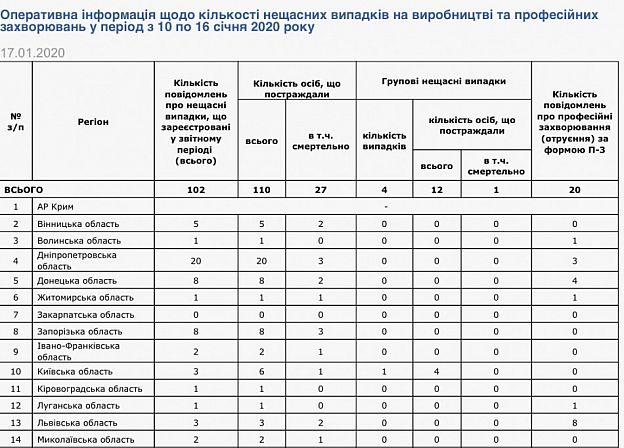 Большое фото