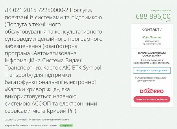 Інформація про закупівлю послуг із програмування карток «Картка криворіжця»