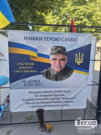 військові, які загинули у війні Росії проти України