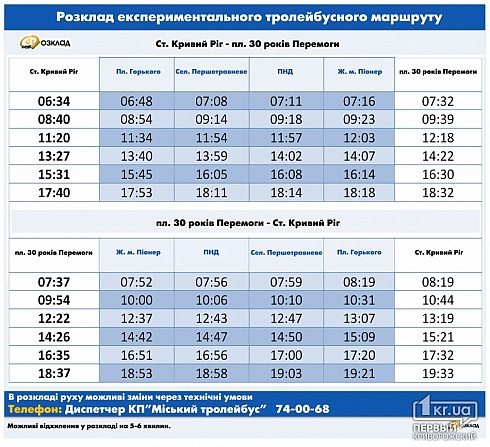 Большое фото