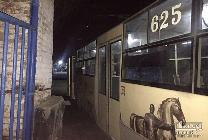 Загрузка фото