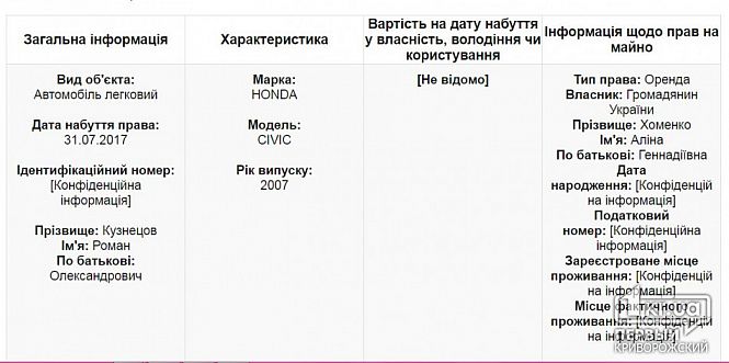 Указ о назначении судей октябрь