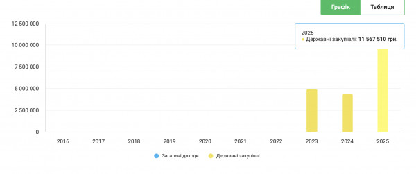 SeoPhotoAltUa_636641
