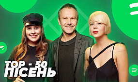 Топ 50 песен на украинском языке в программе Spotify (Спотифай) - эти песни ищут все | 2020
